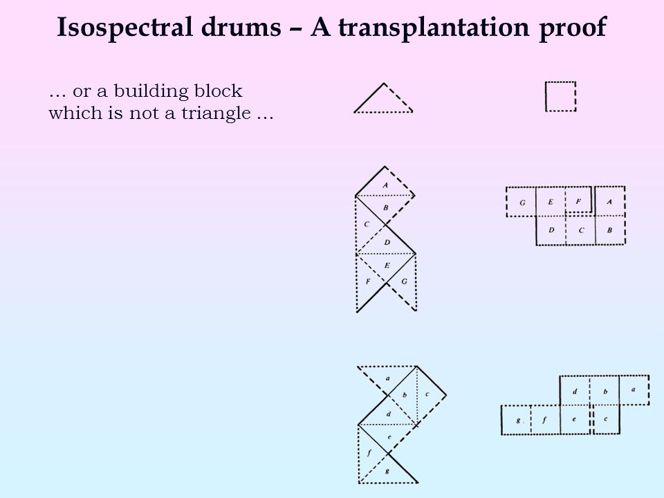 Isospectral drums – A transplantation proof