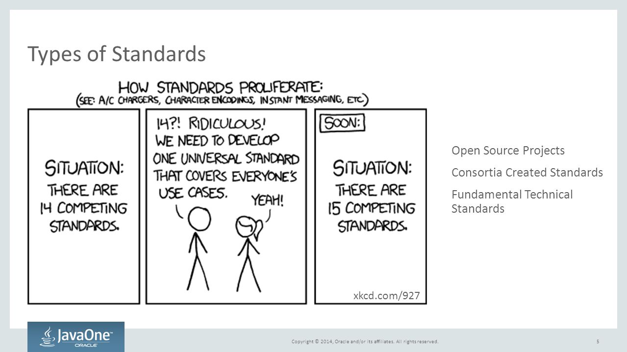 Navigating Standards For The Internet Of Things Ppt Download