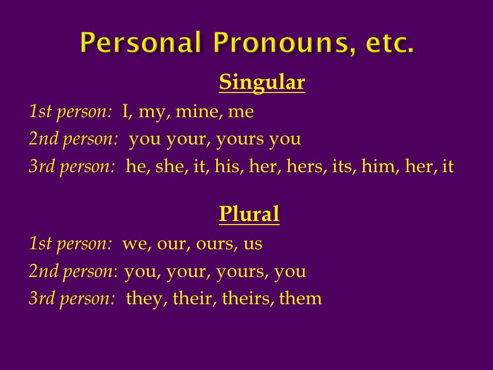 Personal Pronouns, etc.