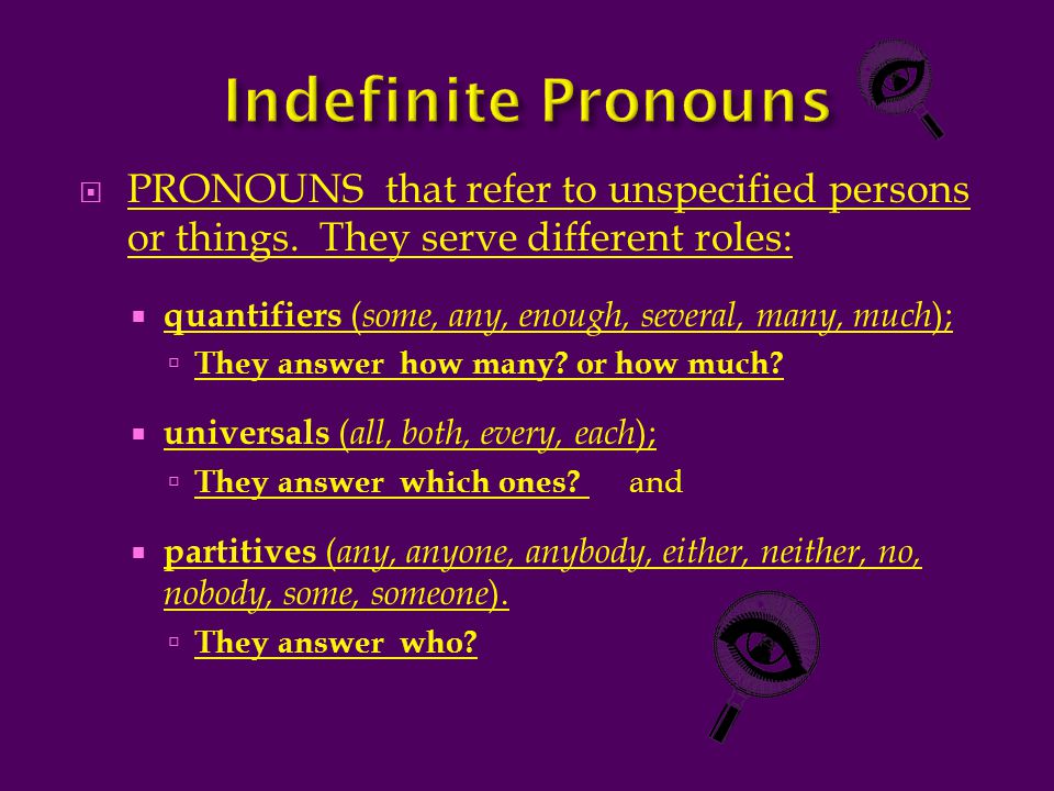 Indefinite Pronouns PRONOUNS that refer to unspecified persons or things. They serve different roles: