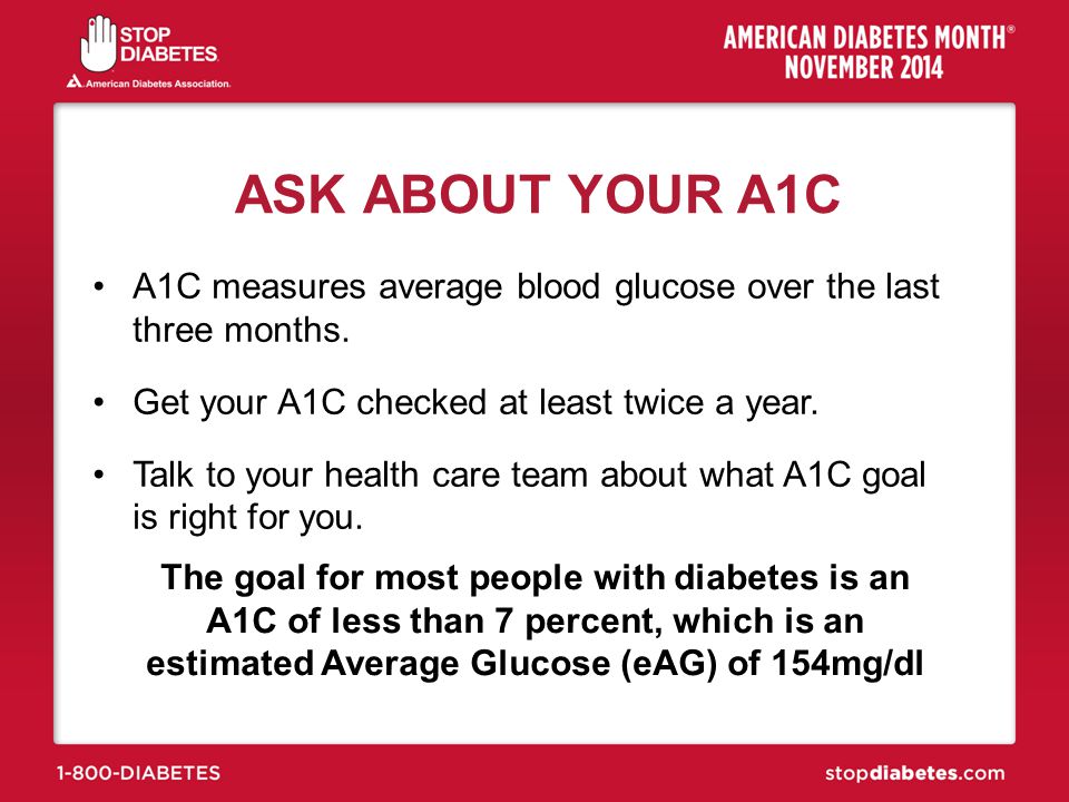 ASK ABOUT YOUR A1C A1C measures average blood glucose over the last three months. Get your A1C checked at least twice a year.