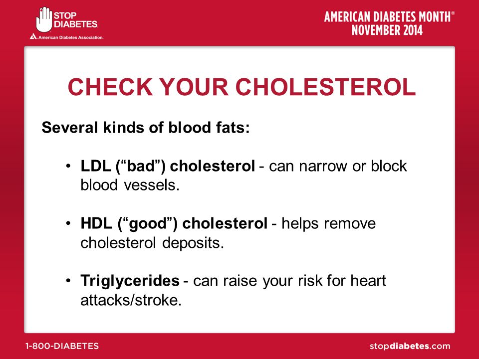 CHECK YOUR CHOLESTEROL