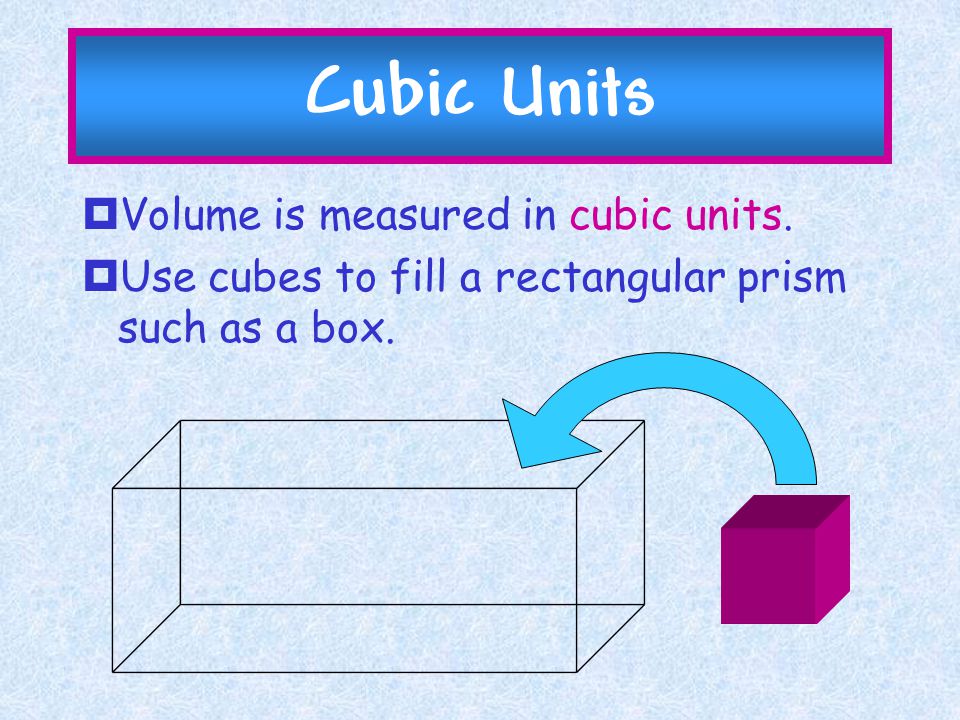 Cubic Units Volume is measured in cubic units.