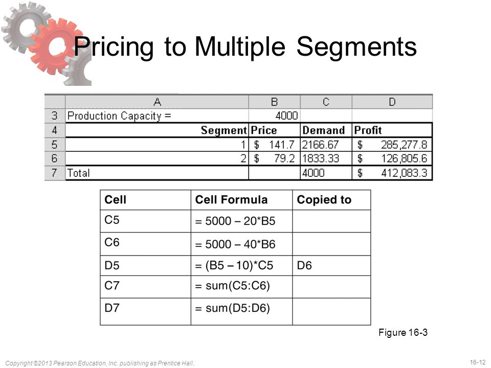 Pricing to Multiple Segments