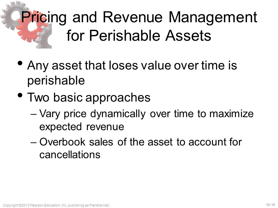 Pricing and Revenue Management for Perishable Assets
