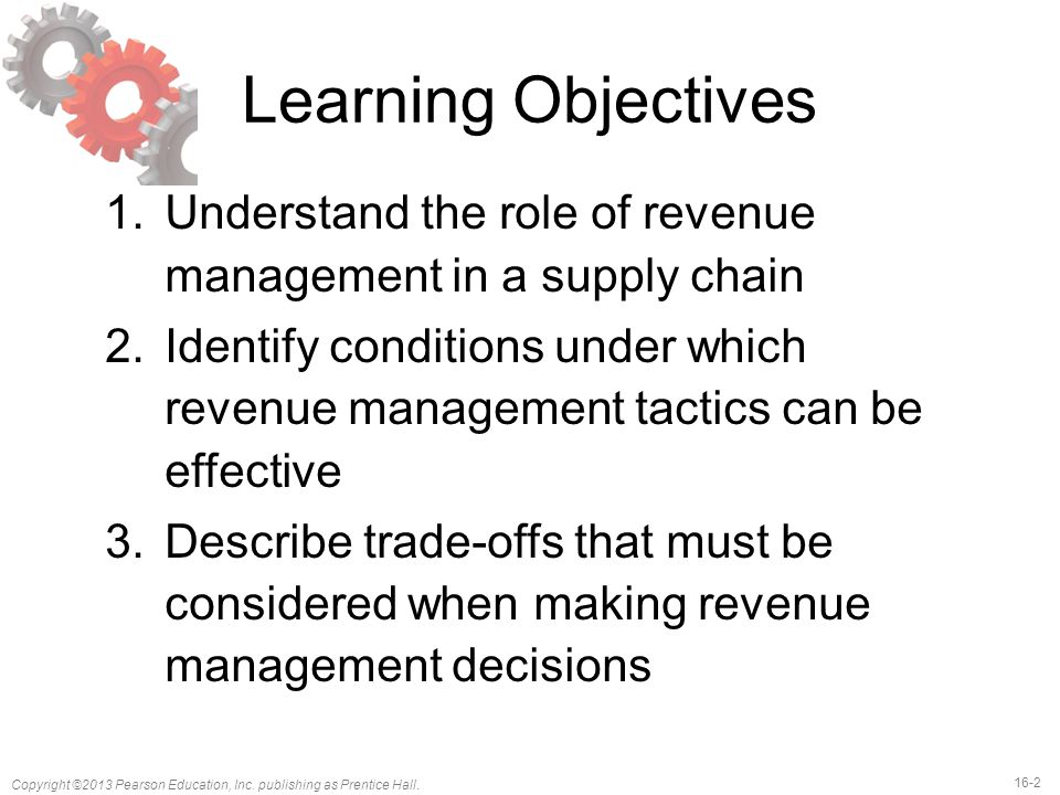 Learning Objectives Understand the role of revenue management in a supply chain.