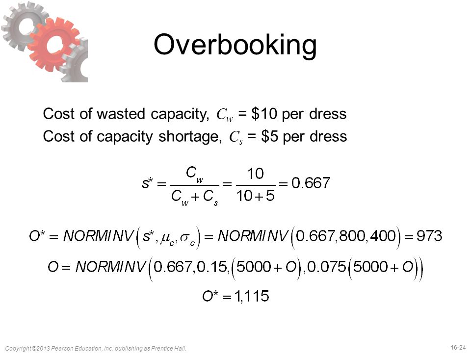 Overbooking Cost of wasted capacity, Cw = $10 per dress Cost of capacity shortage, Cs = $5 per dress