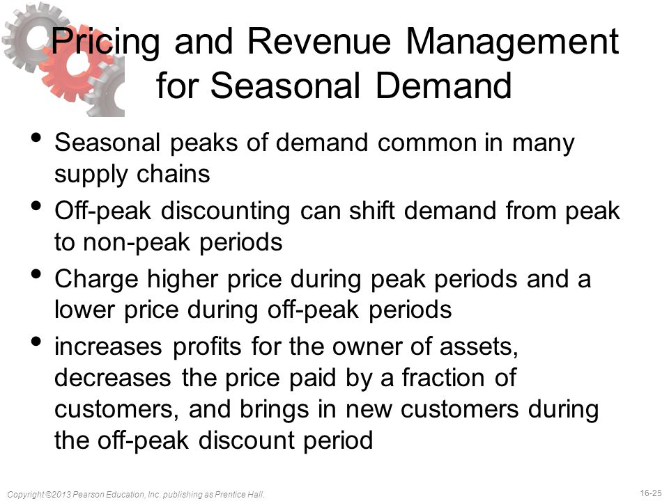 Pricing and Revenue Management for Seasonal Demand