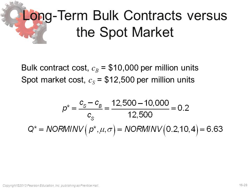 Long-Term Bulk Contracts versus the Spot Market