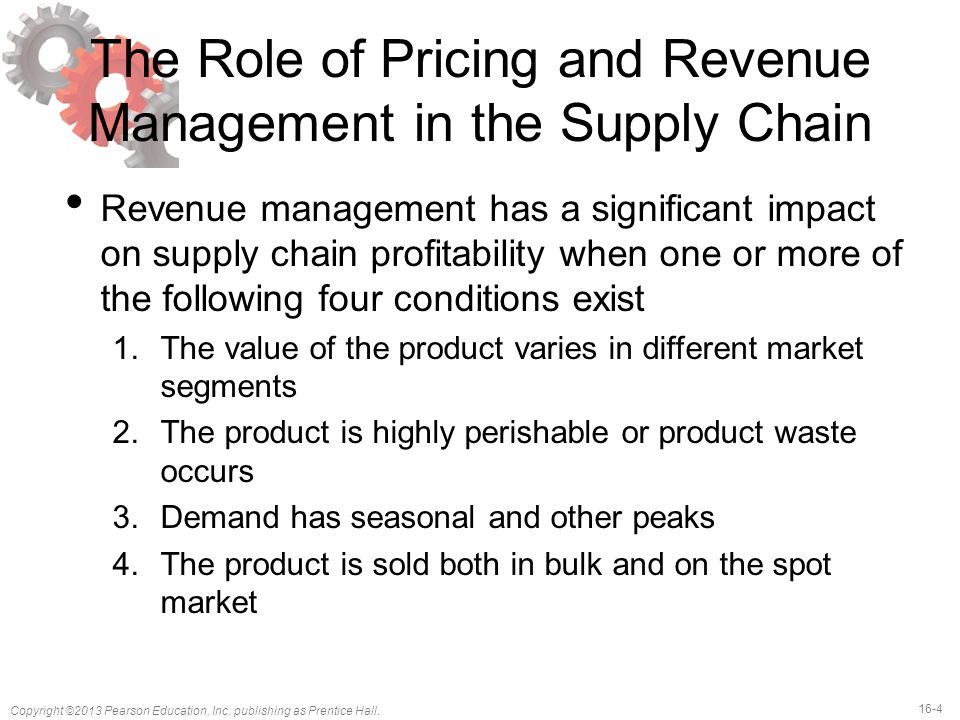 The Role of Pricing and Revenue Management in the Supply Chain