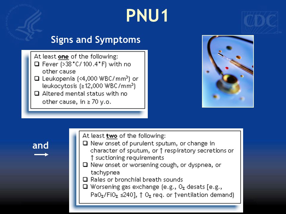 PNU1 Signs and Symptoms and