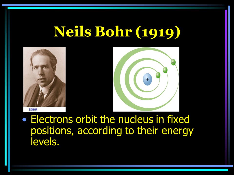 Neils Bohr (1919) Electrons orbit the nucleus in fixed positions, according to their energy levels.