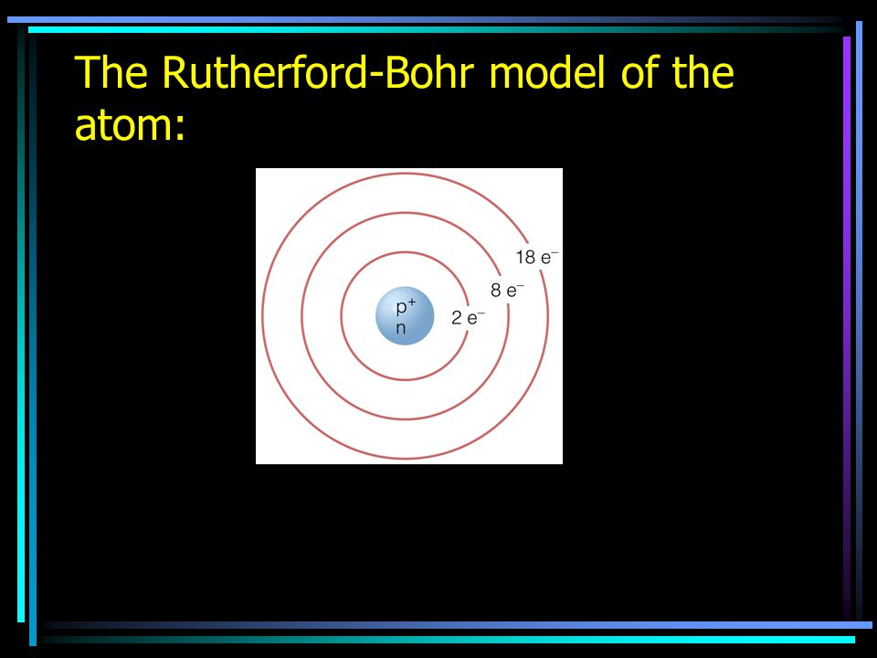 The Rutherford-Bohr model of the atom: