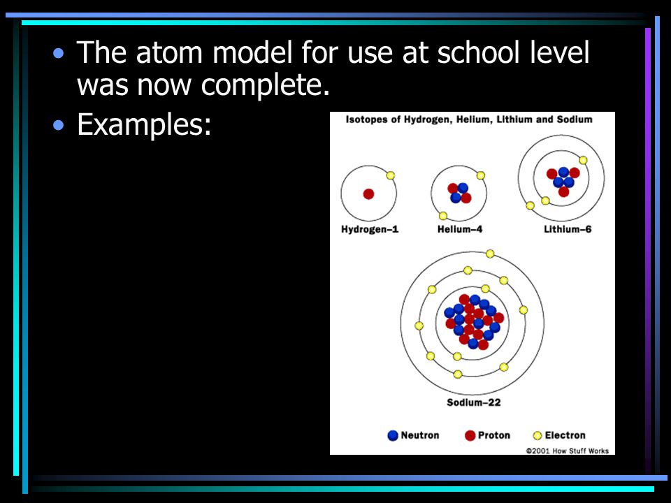 The atom model for use at school level was now complete.