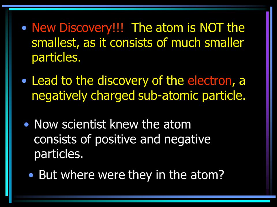 New Discovery!!! The atom is NOT the smallest, as it consists of much smaller particles.
