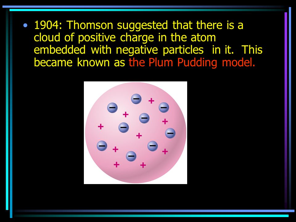 1904: Thomson suggested that there is a cloud of positive charge in the atom embedded with negative particles in it.