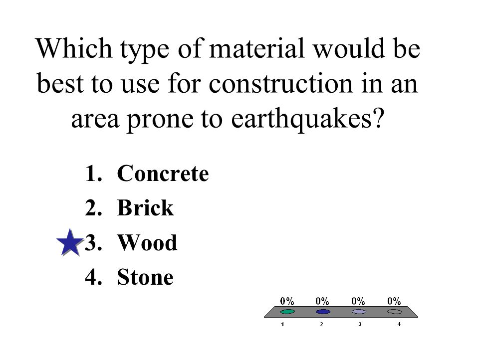 Which type of material would be best to use for construction in an area prone to earthquakes