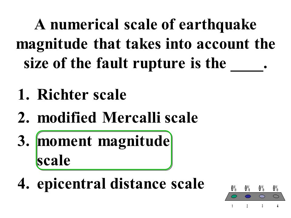 A numerical scale of earthquake magnitude that takes into account the size of the fault rupture is the ____.