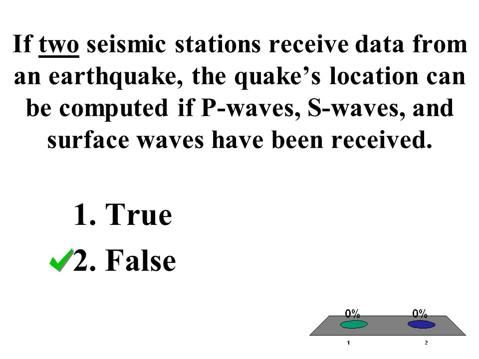 If two seismic stations receive data from an earthquake, the quake’s location can be computed if P-waves, S-waves, and surface waves have been received.