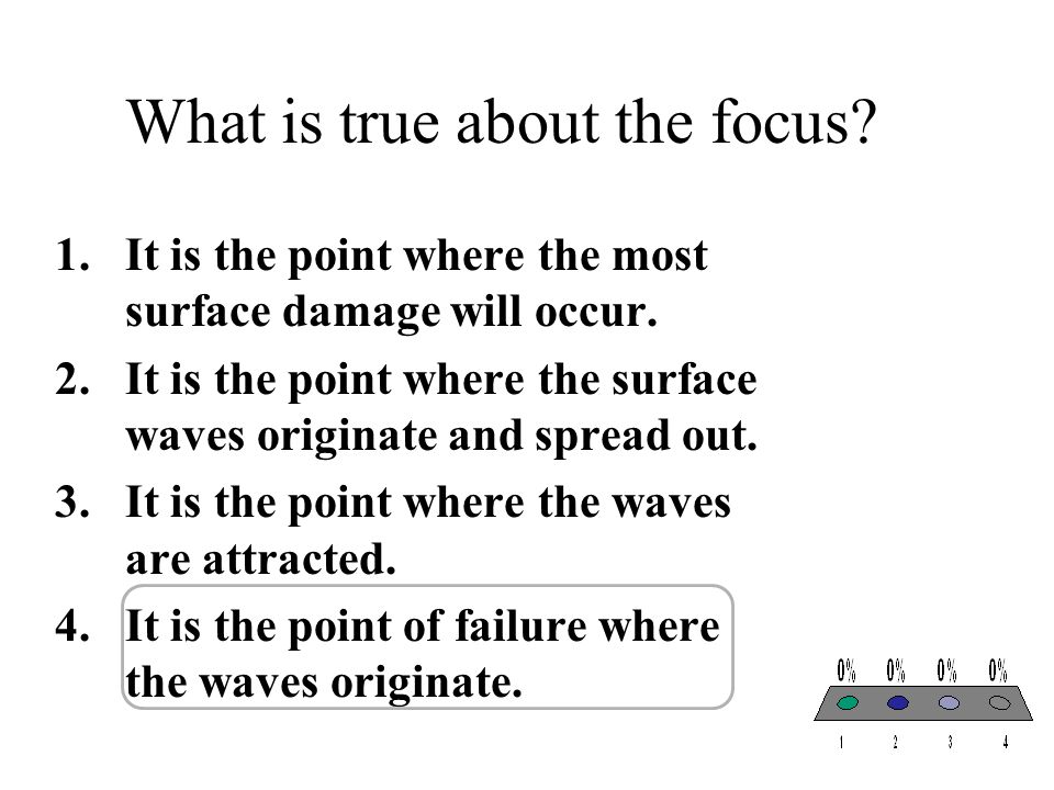 What is true about the focus