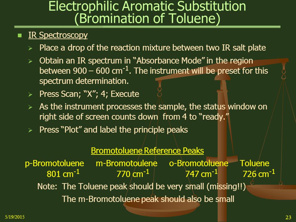 Electrophilic Aromatic Substitution (Bromination of Toluene)