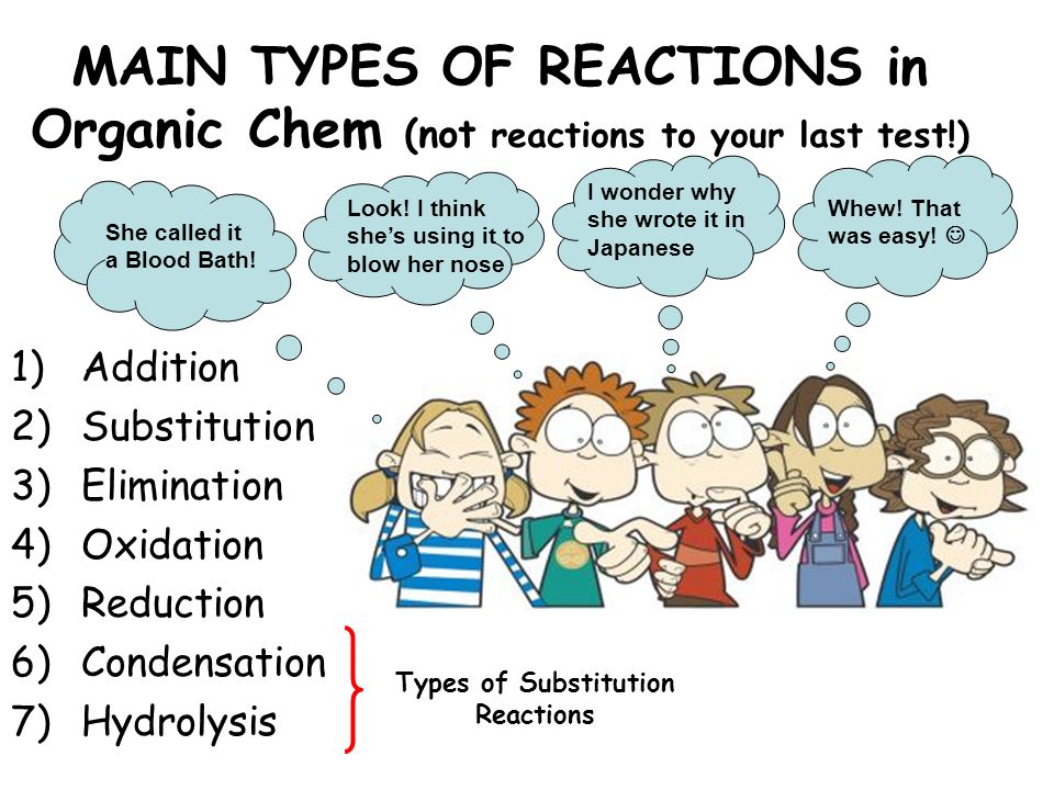 CHAPTER 2: REACTIONS OF ORGANIC COMPOUNDS - ppt download