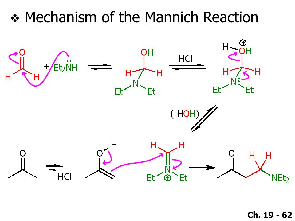 Реакция манниха. Реакция Манниха механизм. Конденсация Манниха. Mannich Reaction. Основание Манниха.