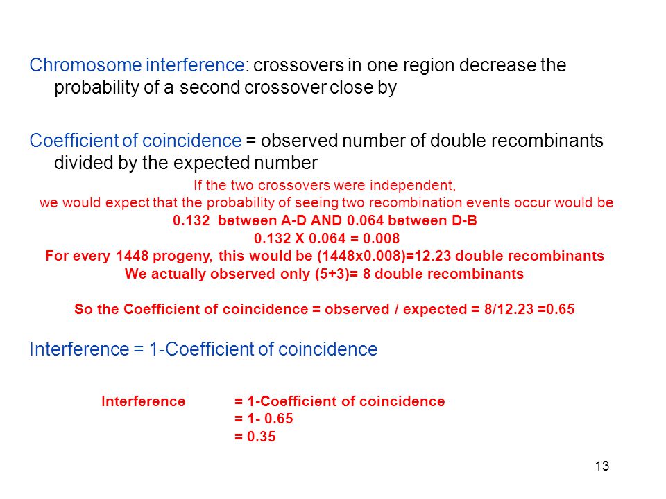 Interference = 1-Coefficient of coincidence