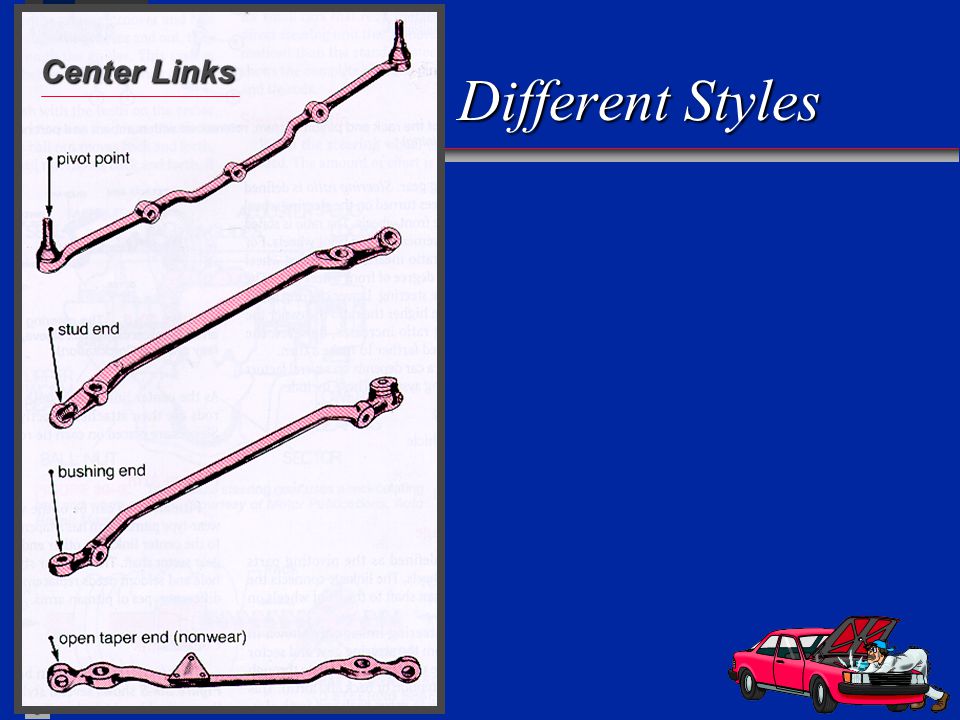 Different Styles Center Links