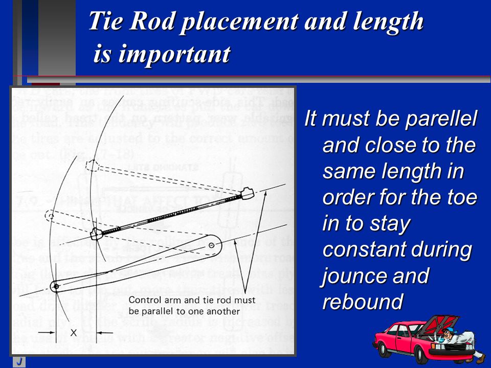 Tie Rod placement and length is important