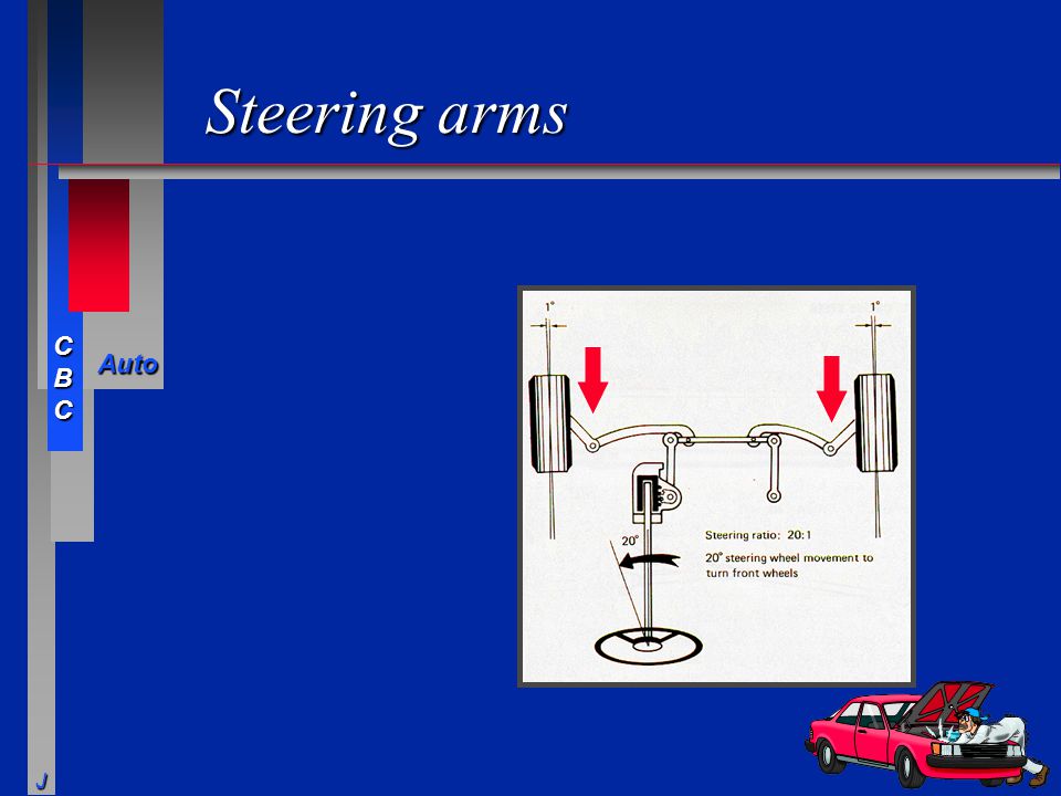 Steering arms