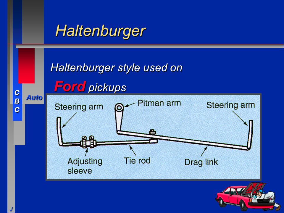 Haltenburger Haltenburger style used on Ford pickups