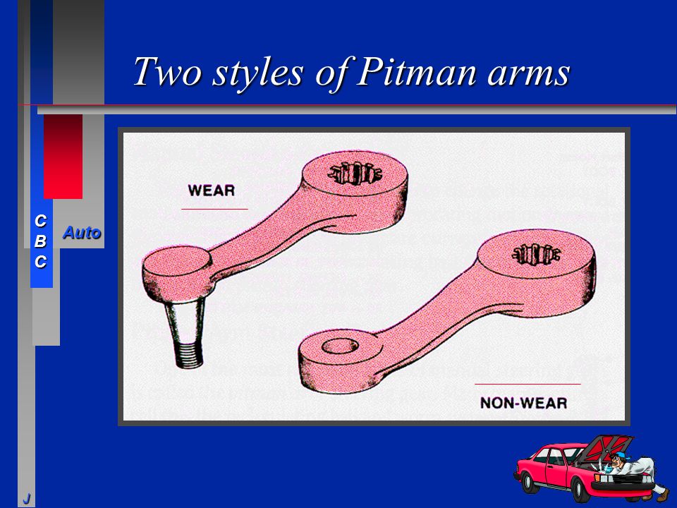 Two styles of Pitman arms