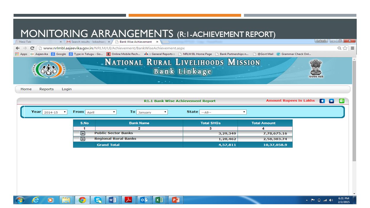 Monitoring arrangements (R:1-Achievement report)