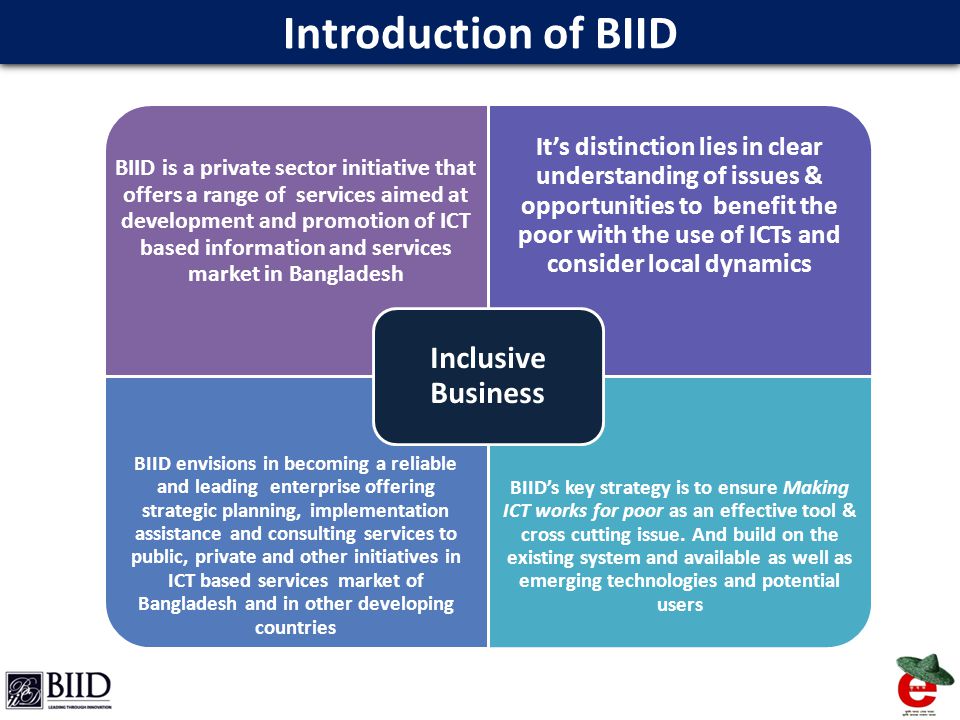 Introduction of BIID Inclusive Business