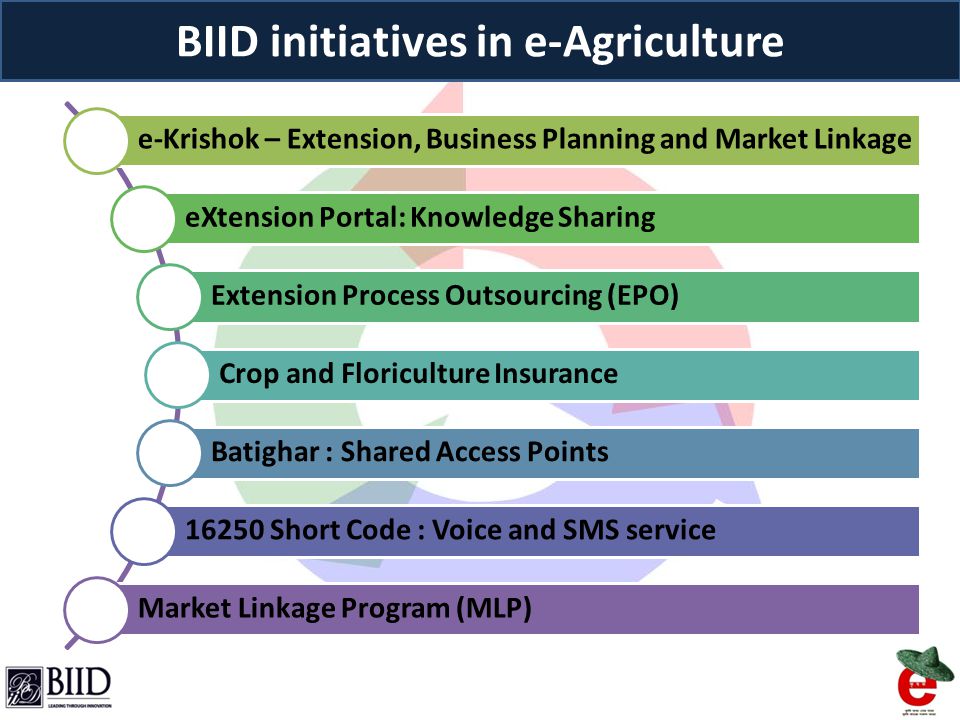 BIID initiatives in e-Agriculture