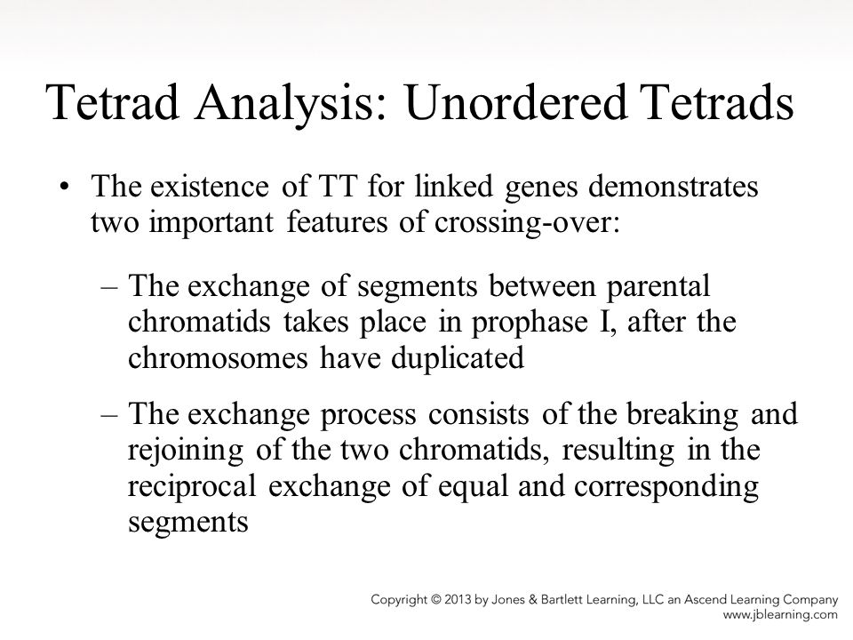 Tetrad Analysis: Unordered Tetrads