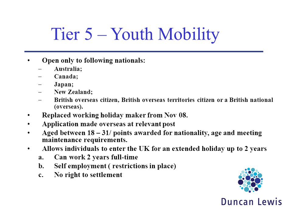 Tier 5 – Youth Mobility Open only to following nationals: