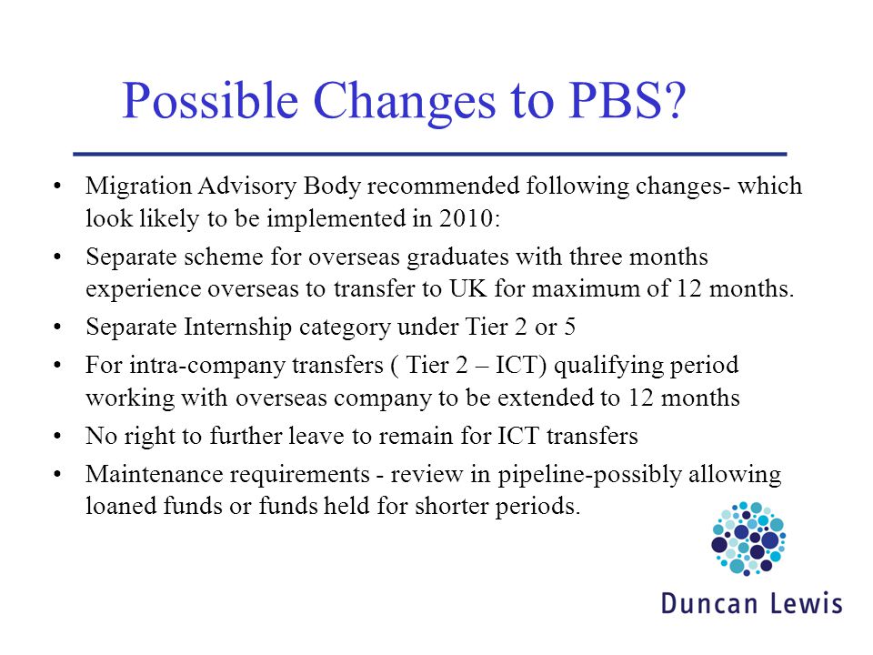 Possible Changes to PBS