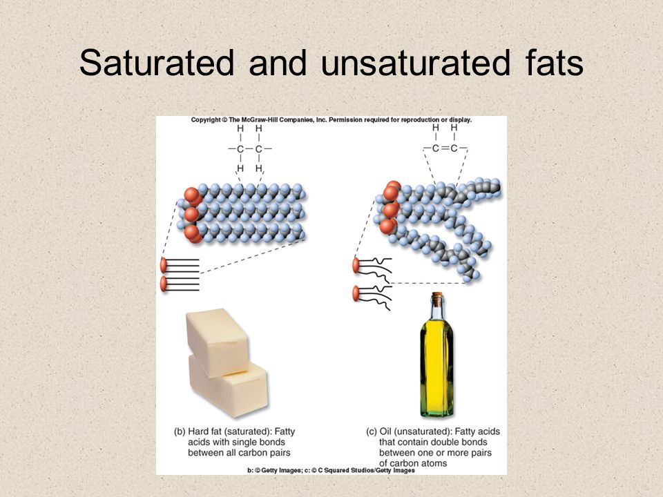 Saturated and unsaturated fats