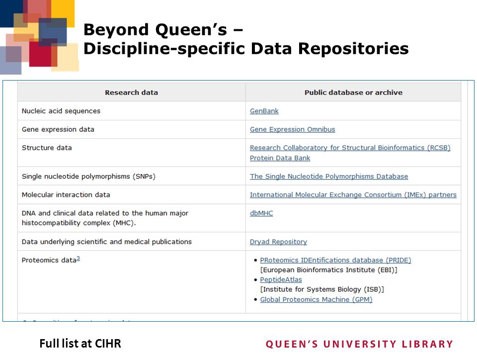 Discipline-specific Data Repositories