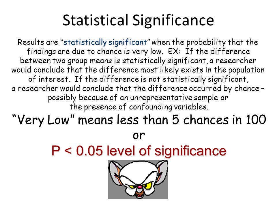 statistical significance psychology