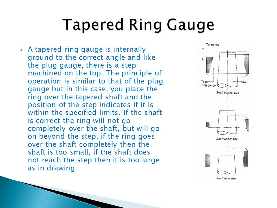 A method and device for measuring span distance of cylindrical spur  involute spline ring gauge - Eureka | Patsnap