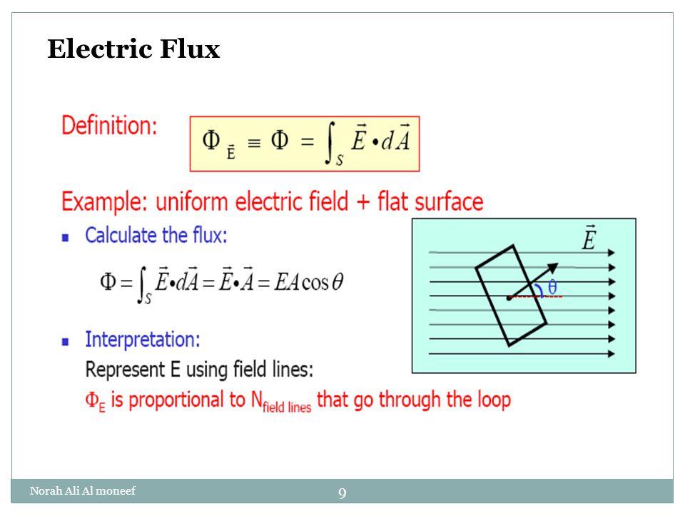 Chapter 24 electric flux 24.1 Electric Flux 24.2 Gauss's Law - ppt download