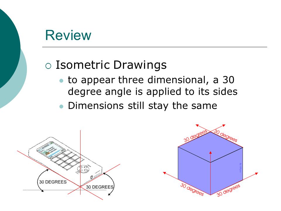 Review Isometric Drawings