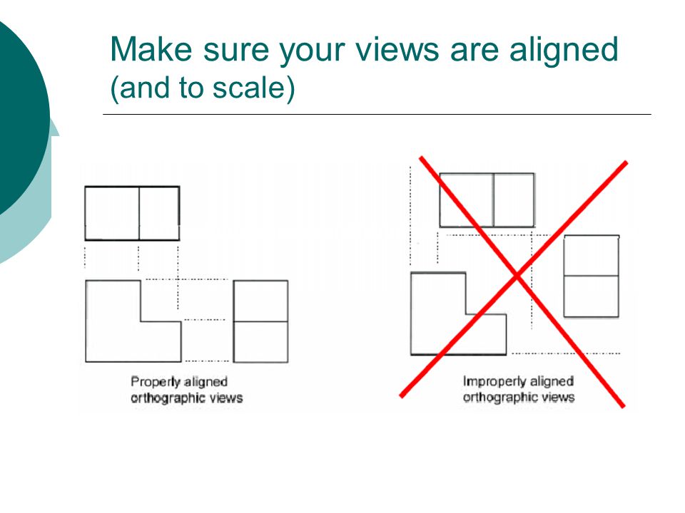 Make sure your views are aligned (and to scale)