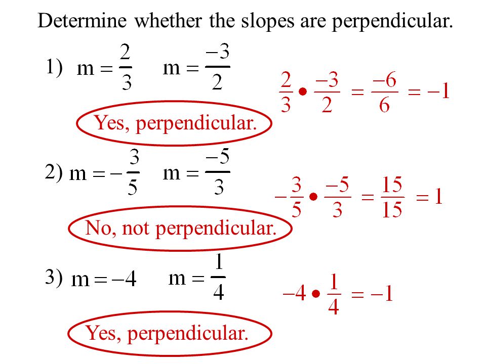 Determine whether the slopes are perpendicular.