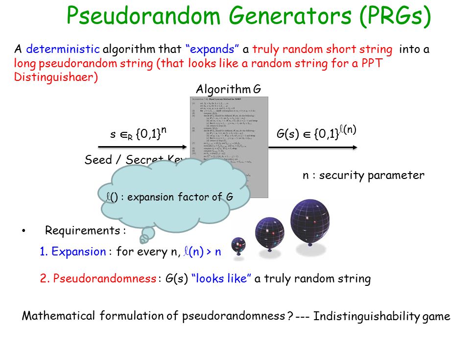 Pseudorandom Generators (PRGs)