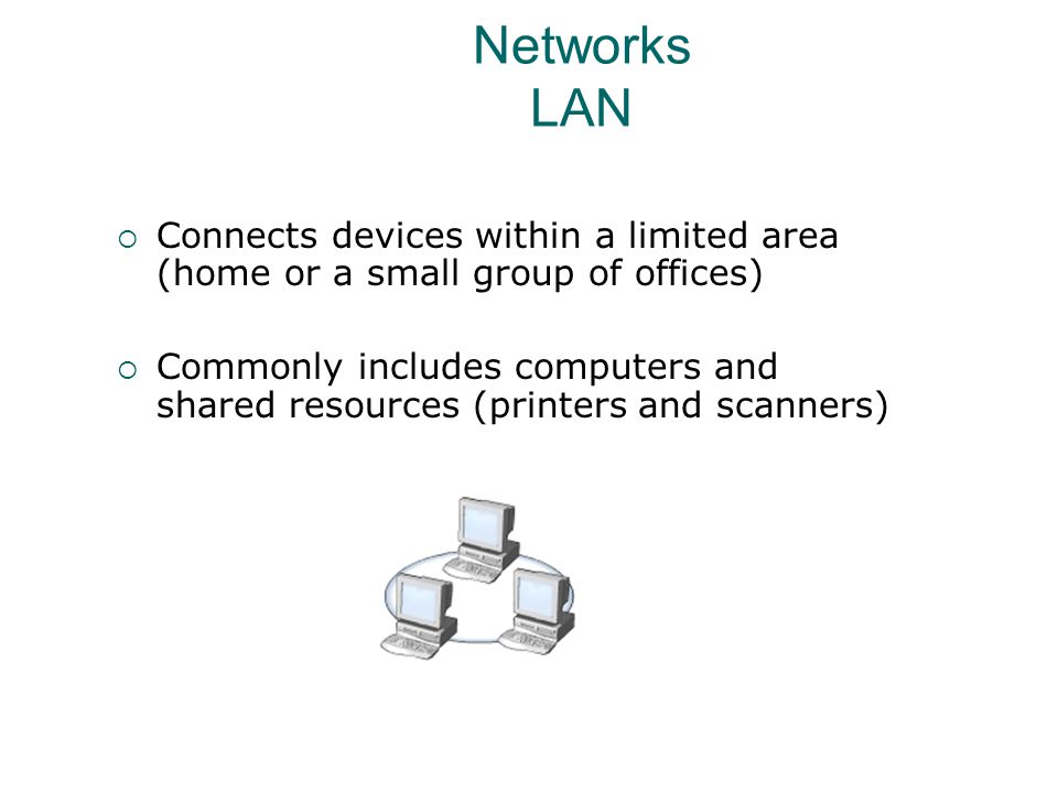 Networks LAN Connects devices within a limited area (home or a small group of offices)