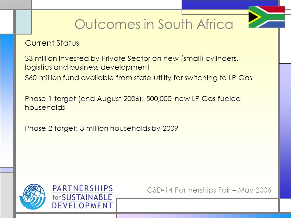 Outcomes in South Africa